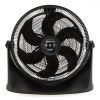Ventilador de Piso Taurus de 20" Modelo Rush